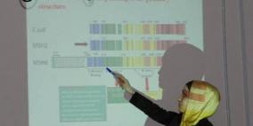 ثلاث غزيات مبدعات محرومات من السفر لأسباب مجهولة..!