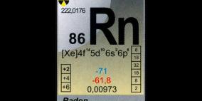 ابتكار مادة جديدة لامتصاص الغازات النبيلة المشعة