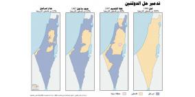 الأهم حاليا إعداد العدة لمواجهة التحديات والمؤامرات التصفوية