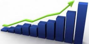 ارتفاع الرقم القياسي لكميات الإنتاج الصناعي خلال آب الماضي