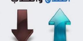 فوائد الصدق ومفاسد الكذب