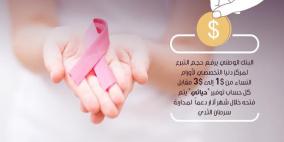 البنك الوطني يرفع حجم تبرعاته مقابل كل فتح حساب توفير "حياتي"
