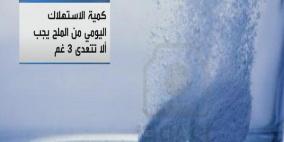 تناول أدوية فوارة بانتظام يزيد خطر الجلطات بنسبة الخمس