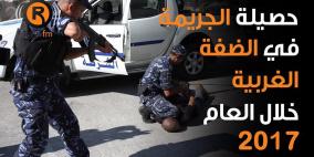 حصيلة الجريمة في الضفة الغربية خلال عام 2017
