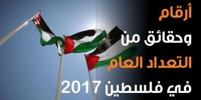 أرقام وحقائق من التعداد العام في فلسطين 2017