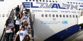 قرابة 33 ألف مهاجر إلى "إسرائيل" خلال 2018