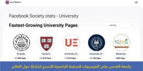 صفحة جامعة القدس على الفيسبوك الأسرع انتشارا في العالم