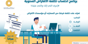 سلطة النقد تطلق برنامج احتساب تكلفة الاقتراض السنوية