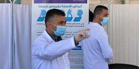 20 وفاة و2353 إصابة جديدة بفيروس كورونا في فلسطين