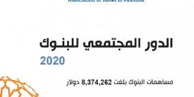 8.4 مليون دولار مساهمات بنوك فلسطين في المسؤولية المجتمعية خلال 2020