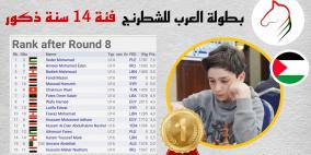 فلسطين تحصد ذهبيتين ببطولة العرب للشباب والناشئين للشطرنج في بغداد