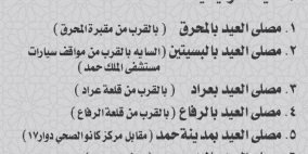 موعد توقيت صلاة عيد الفطر في البحرين 2022 - 1443 أماكن صلاة العيد