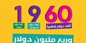 بنك فلسطين يطلق حملة توفير جديدة لعملائه تحت شعار "معكم مكملين لنوفر ونربح 1960"