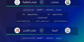 ملخص أهداف مباراة سحاب وشباب العقبة في الدوري الأردني 2022