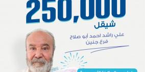 بنك الإسكان يعلن عن الفائزين بجوائز حسابات التوفير لشهر حزيران 2022