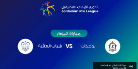 ملخص أهداف مباراة الوحدات وشباب العقبة في الدوري الأردني 2022