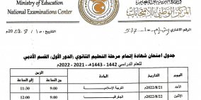 جدول امتحانات شهادة التعليم الثانوي في ليبيا 2022 الشهادة الثانوية الأدبي والعلمي