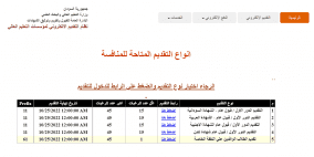 رابط موقع التقديم الالكتروني للجامعات السودانية 2022 الحكومية و الخاصة و الأهلية