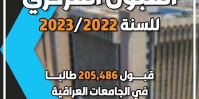 رابط تحميل نتائج القبول المركزي في الجامعات العراقية 2022