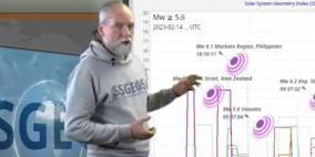 العالم الهولندي يطيح بكلام الخبراء.. ويرد محذرا بخريطة من لبنان