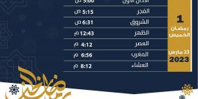 إمساكية شهر رمضان 2023 في الأردن وقت الإفطار و السحور