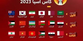 منتخبنا الوطني في المستوى الثالث لقرعة كأس آسيا 2023