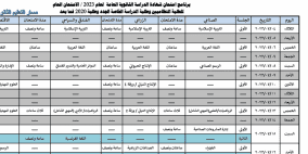 جدول امتحانات الثانوية العامة التوجيهي 2023 في الأردن