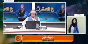 لماذا يعتبر تسمم الحمل خطراً؟