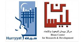 أوضاع العمال الغزيين داخل الخط الأخضر بعد اعلان الحرب العدوانية على قطاع غزة