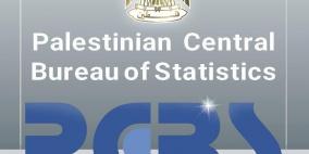 جهاز الإحصاء المركزي: انخفاض حاد في الرقم القياسي لكميات الإنتاج الصناعي في فلسطين