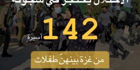 هيئة الأسرى ونادي الأسير: الاحتلال يحتجز في سجونه (142) أسيرة من غزة بينهنّ طفلات رضيعات 