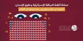 مركز حملة يصدر تقريرا بشأن صناعة أنظمة المراقبّة الإسرائيليّة وأثرها على حقوق الإنسان