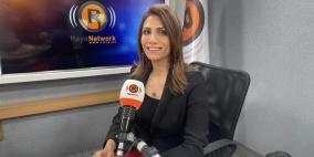 فرض الحقائق على الأرض من الخارج