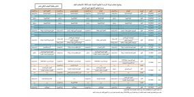 تحميل جدول امتحانات الثانوية العامة التوجيهي 2025 في الأردن