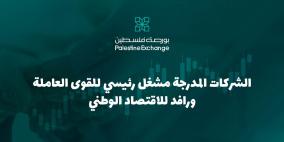 الشركات المدرجة مشغل رئيسي للقوى العاملة ورافد للاقتصاد الوطني