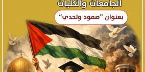 "التعليم العالي" تطلق المُسابقات الثقافية المشتركة لطلبة الجامعات والكليات