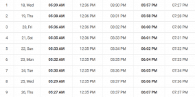 إمساكية رمضان 2026 في فرنسا | مواقيت الصلاة 1447 باريس وكل المدن