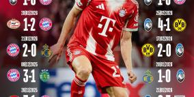 مشاهدة مباراة بايرن ميونيخ وأتالانتا بث مباشر في دوري أبطال أوروبا 2026