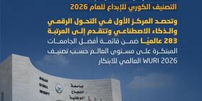 جامعة النجاح الوطنية تحقق قفزة نوعية في تصنيف WURI 2026 العالمي للابتكار