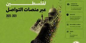 بحث جديد يكشف عن الإقصاء الممنهج للمحتوى الرقمي الفلسطيني عبر منصات شركة ميتا