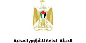 الهيئة العامة للشؤون المدنية تصدر تقريرها الشهري حول الانتهاكات الإسرائيلية التي رصدتها ووثّقتها طواقمها في الأراضي الفلسطينية خلال شهر حزيران 2026