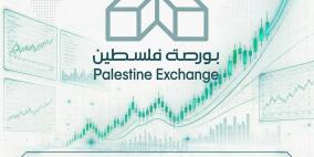 استقرار نسبي لمؤشر القدس وسط تركز السيولة على سهم التأمين الوطنية