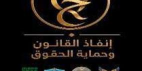 تَواصل الاستعدادات لعقد المؤتمر العلمي الدولي المحكم (تعزيز سيادة القانون وحماية حقوق الإنسان في العمل الأمني والشرطي)
