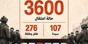 "نادي الأسير": سجون الاحتلال تحولت إلى منظومة إبادة ممنهجة بحق الأسرى