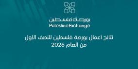 نتائج أعمال بورصة فلسطين للنصف الأول من العام 2026