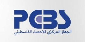 "الإحصاء" يطلق المنصة الوطنية لعرض بيانات مؤشرات الاقتصاد الكلي