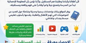 الاحصاء الفلسطيني يعلن إطلاق الموقع الإلكتروني المخصص للأطفال