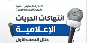 "مدى": 326 انتهاكا ضد الحريات الإعلامية بفلسطين خلال النصف الأول من العام 2026 والاحتلال مسؤول عن 91% منها