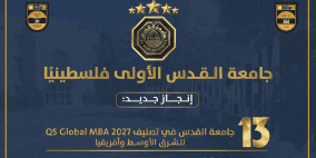 جامعة القدس تحافظ على صدارتها فلسطينيًا وتواصل حضورها إقليميًا بالمرتبة 13 في تصنيف "QS" لبرامج ماجستير إدارة الأعمال لعام 2027