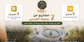 سبعة مشاريع من جامعة القدس تتأهل إلى نهائيات جوائز دولية مرموقة في التعليم العالي